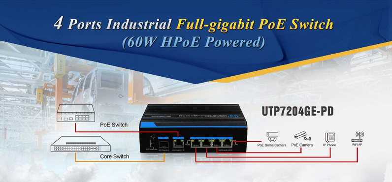 UTEPO, industrial poe switch