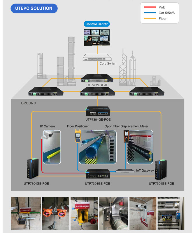 poe switch