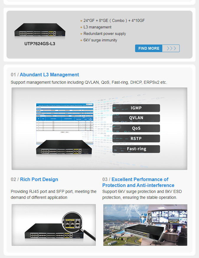 24 ports managed switch