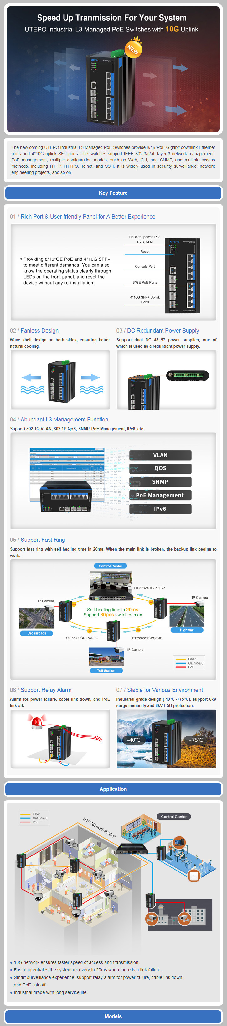 16 ports switch