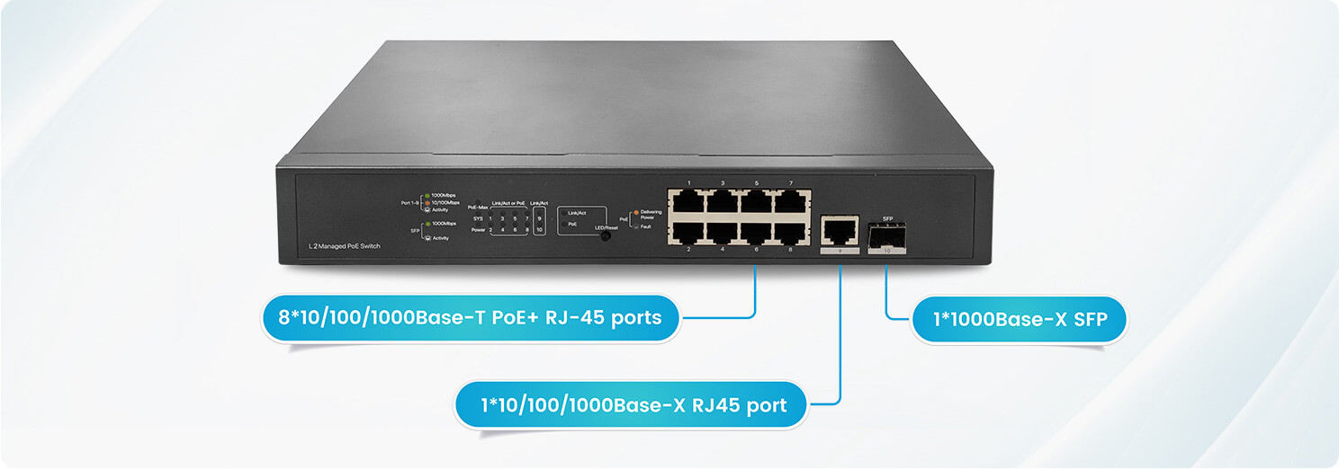 PoE switch