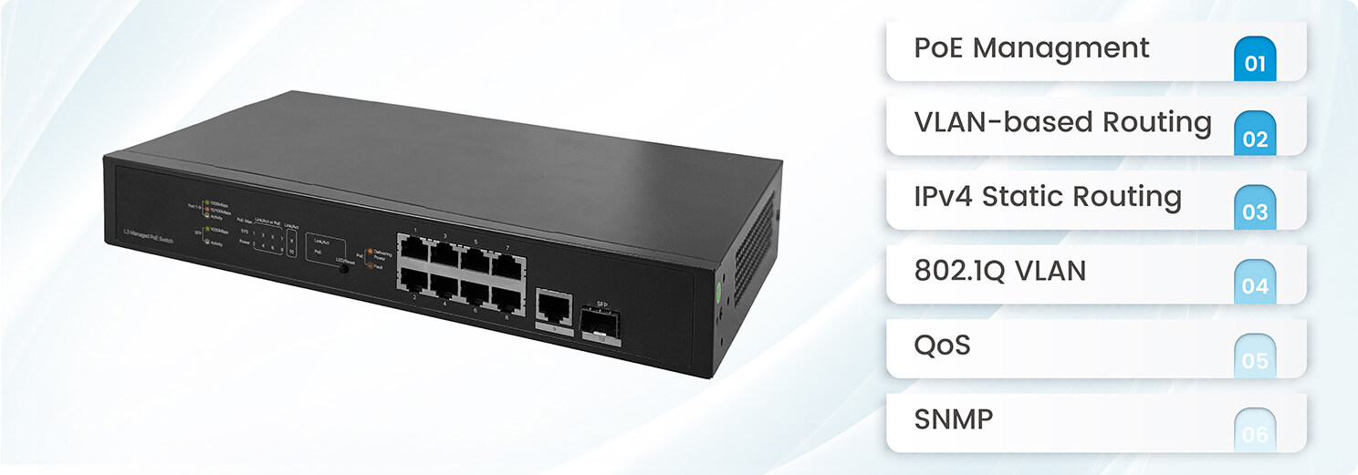 L2 managed poe switch