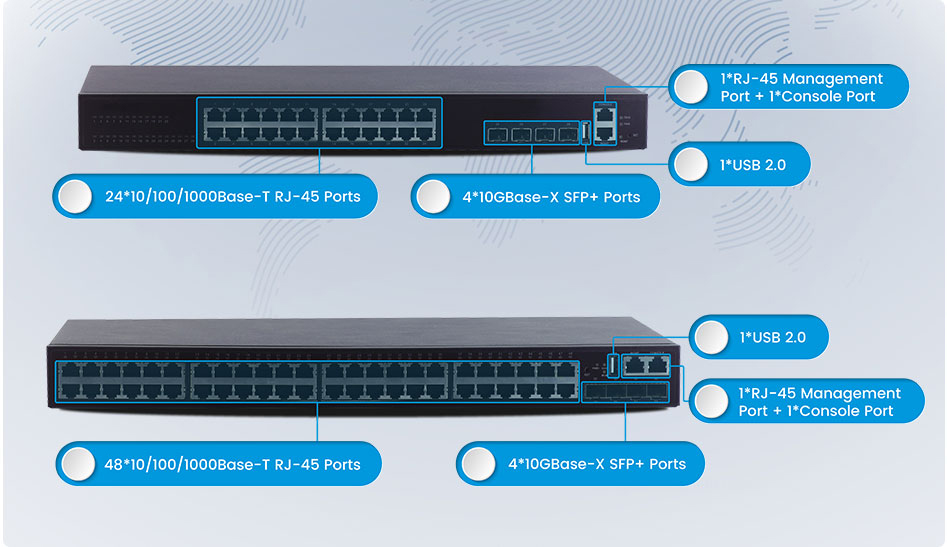 PoE switch